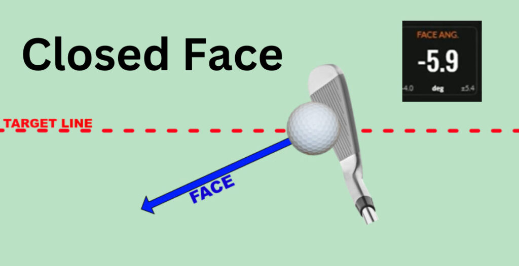 Closed Face Launch Monitor