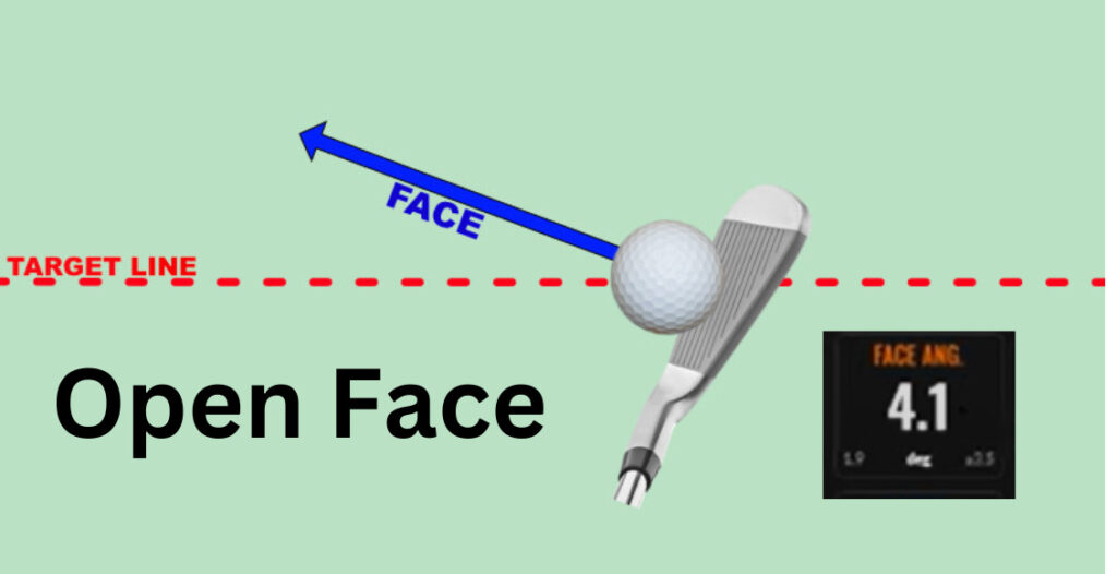 Open Face Launch Monitor