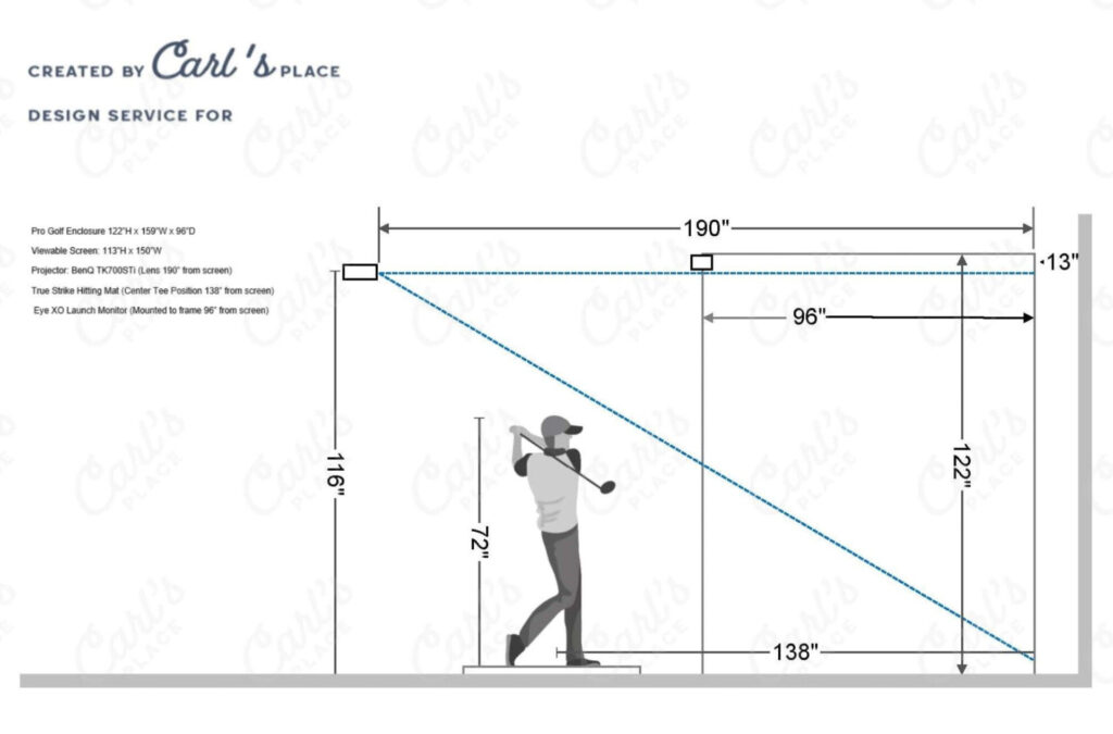 Carl's Place Technical Design