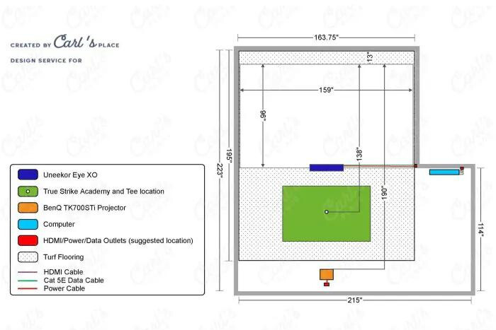 Carl's Place Technical Design 2