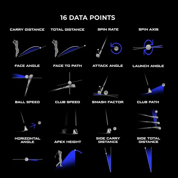 16 Data Points