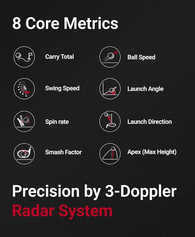SC4 8 Core Metrics